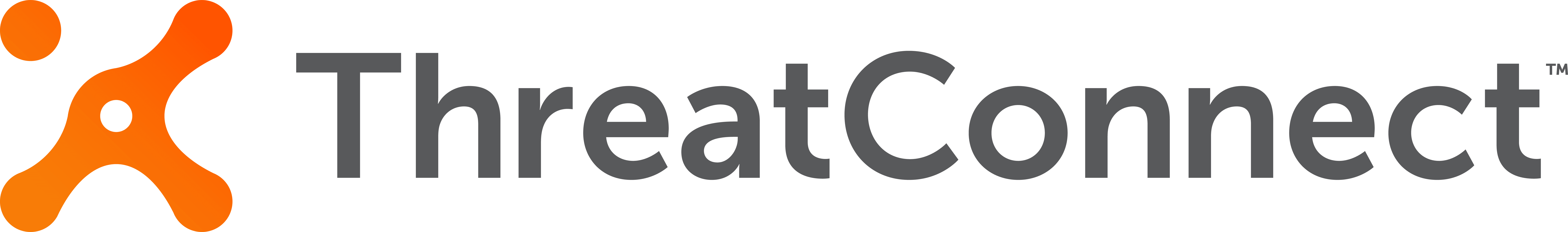 ThreatConnect
